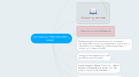 Mind Map: Let's share our reflections of the course!