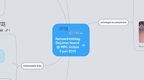 Mind Map: Netwerkmiddag DeLimes Noord  @ MPC United 5 juni 2015