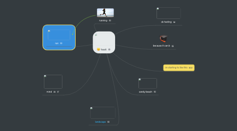 Mind Map: test