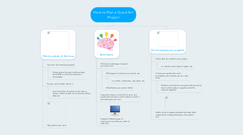 Mind Map: How to Plan a Good Art Project