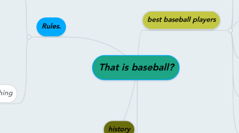 Mind Map: That is baseball?