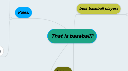 Mind Map: That is baseball?