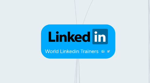 Mind Map: World Linkedin Trainers