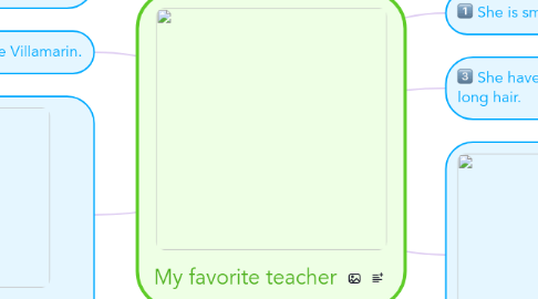 Mind Map: My favorite teacher