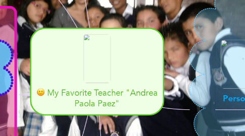 Mind Map: My Favorite Teacher "Andrea Paola Paez"