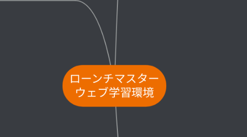 Mind Map: ローンチマスター ウェブ学習環境