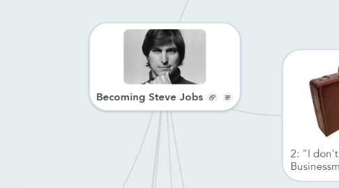Mind Map: Becoming Steve Jobs