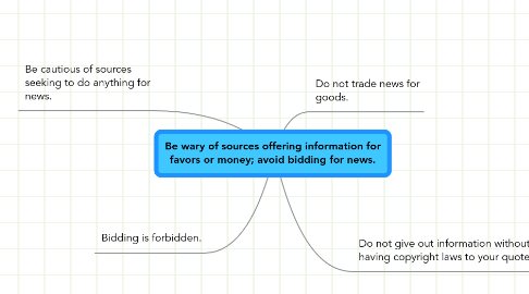 Mind Map: Be wary of sources offering information for favors or money; avoid bidding for news.