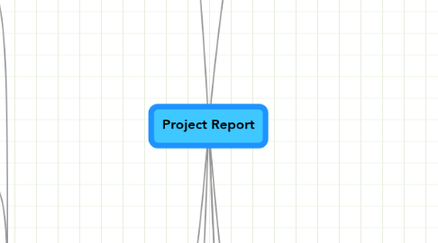 Mind Map: Project Report
