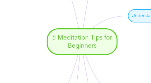 Mind Map: 5 Meditation Tips for Beginners