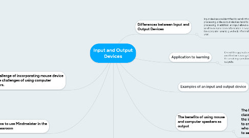 Input and Output Devices | MindMeister Mind Map
