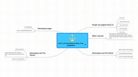 Mind Map: Don't Let Stereotypes Warp Your Judgments