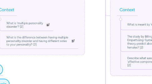 Mind Map: Individual Differences: Paper 1 Questions