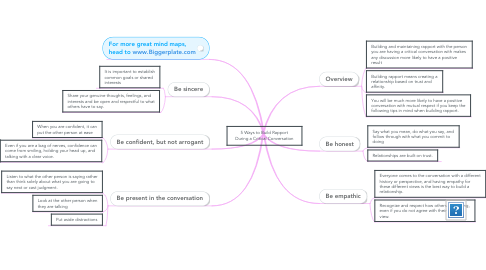 Mind Map: 5 Ways to Build Rapport During a Critical Conversation
