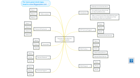 Mind Map: Important Online Business Contact Template