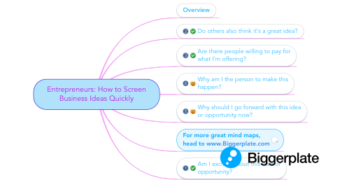 Mind Map: Entrepreneurs: How to Screen Business Ideas Quickly