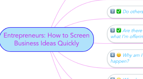 Mind Map: Entrepreneurs: How to Screen Business Ideas Quickly