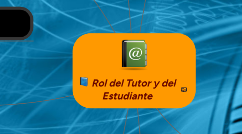 Mind Map: Rol del Tutor y del Estudiante