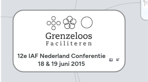 Mind Map: 12e IAF Nederland Conferentie 18 & 19 juni 2015