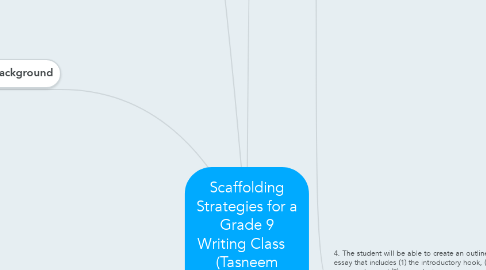 Mind Map: Scaffolding Strategies for a Grade 9 Writing Class    (Tasneem Damji)