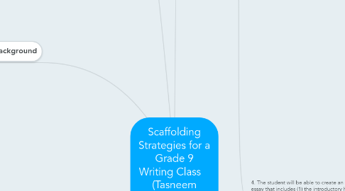 Mind Map: Scaffolding Strategies for a Grade 9 Writing Class    (Tasneem Damji)