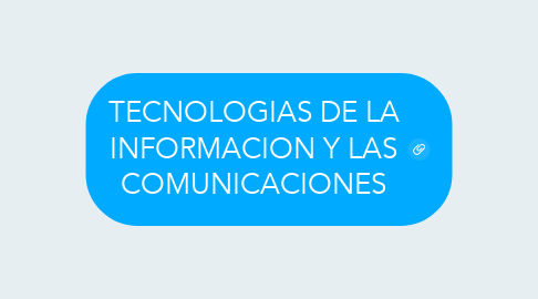 Mind Map: TECNOLOGIAS DE LA INFORMACION Y LAS COMUNICACIONES