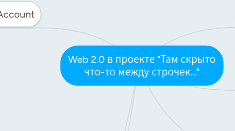 Mind Map: Web 2.0 в проекте "Там скрыто что-то между строчек..."