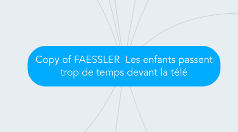 Mind Map: Copy of FAESSLER Les enfants passent trop de temps devant la télé