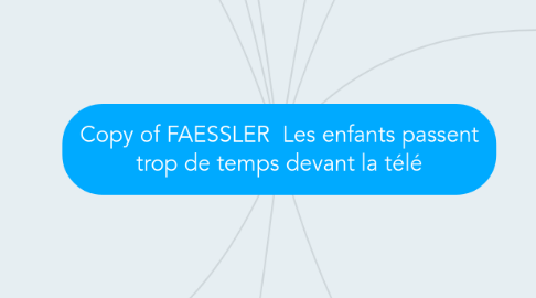 Mind Map: Copy of FAESSLER  Les enfants passent trop de temps devant la télé