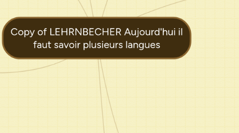 Mind Map: Copy of LEHRNBECHER Aujourd'hui il faut savoir plusieurs langues