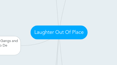 Mind Map: Laughter Out Of Place