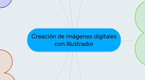 Mind Map: Creación de imágenes digitales con Illustrador