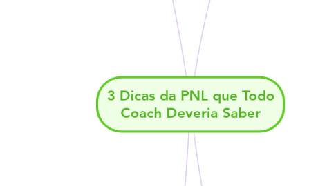 Mind Map: 3 Dicas da PNL que Todo Coach Deveria Saber