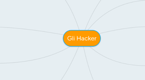 Mind Map: Gli Hacker