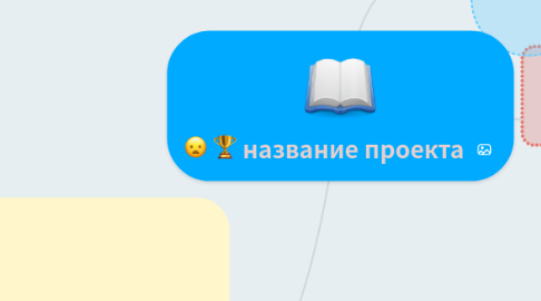 Mind Map: название проекта