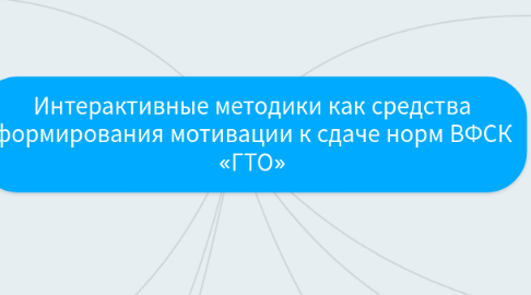 Mind Map: Интерактивные методики как средства формирования мотивации к сдаче норм ВФСК «ГТО»