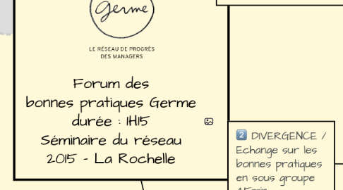 Mind Map: Forum des bonnes pratiques Germe durée : 1H15 Séminaire du réseau 2015 - La Rochelle