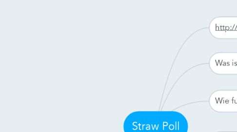 Mind Map: Straw Poll