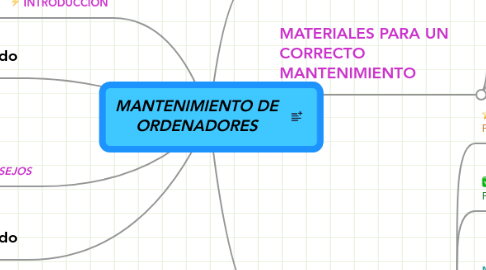 Mind Map: MANTENIMIENTO DE ORDENADORES