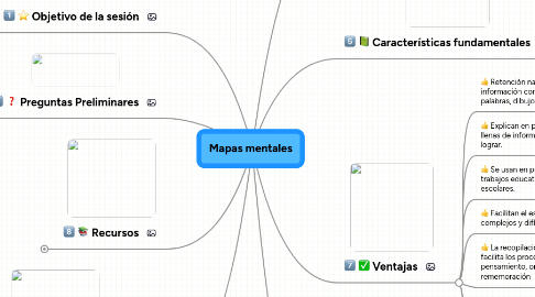 Mind Map: Mapas mentales