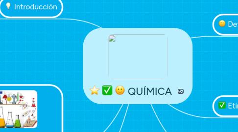 Mind Map: QUÍMICA