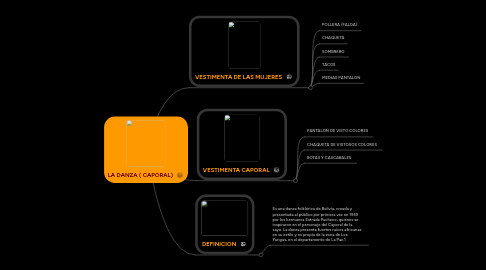 Mind Map: LA DANZA ( CAPORAL)