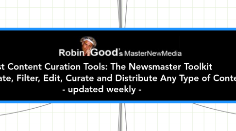 Mind Map: Best Content Curation Tools: The Newsmaster Toolkit   to Aggregate, Filter, Edit, Curate and Distribute Any Type of Content  - updated weekly -