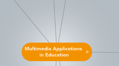 Mind Map: Multimedia Applications  in Education
