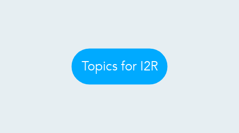 Mind Map: Topics for I2R