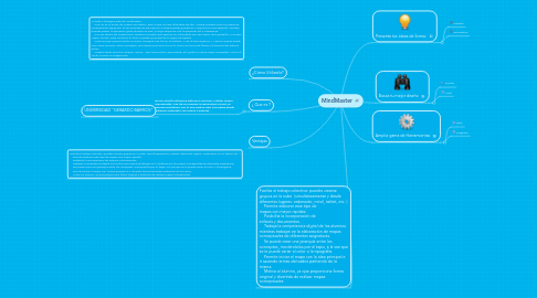 Mind Map: MindMaster