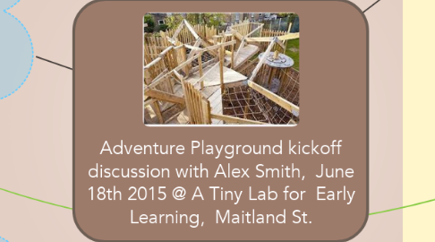 Mind Map: Adventure Playground kickoff discussion with Alex Smith,  June 18th 2015 @ A Tiny Lab for  Early Learning,  Maitland St.