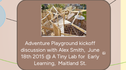 Mind Map: Adventure Playground kickoff discussion with Alex Smith, June 18th 2015 @ A Tiny Lab for Early Learning, Maitland St.