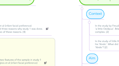 Mind Map: Developmental Approach: Paper 1 Questions