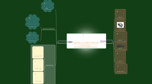 Mind Map: La computadora.  es una máquina electrónica que recibe y procesa datos para convertirlos en información conveniente y útil. https://es.wikipedia.org/wiki/Computadora